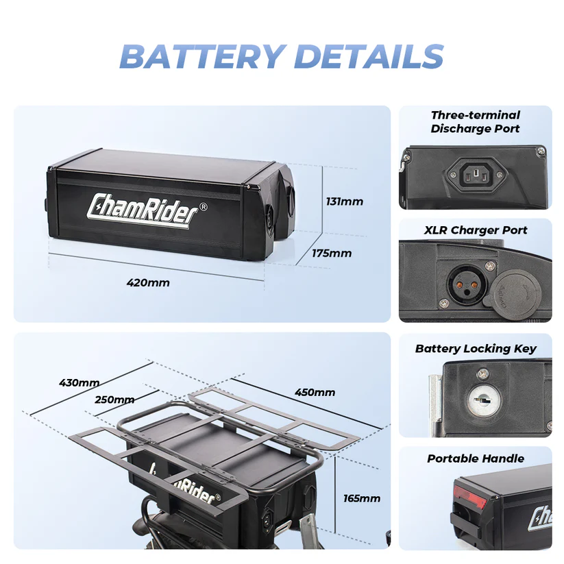 ChamRider DTS425 Dual Battery E-Bike - Image 6