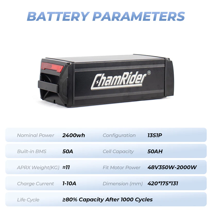 ChamRider DT450 Dual Battery - Image 9